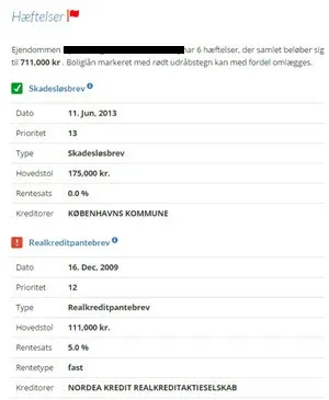 Hæftelser på DinGeo